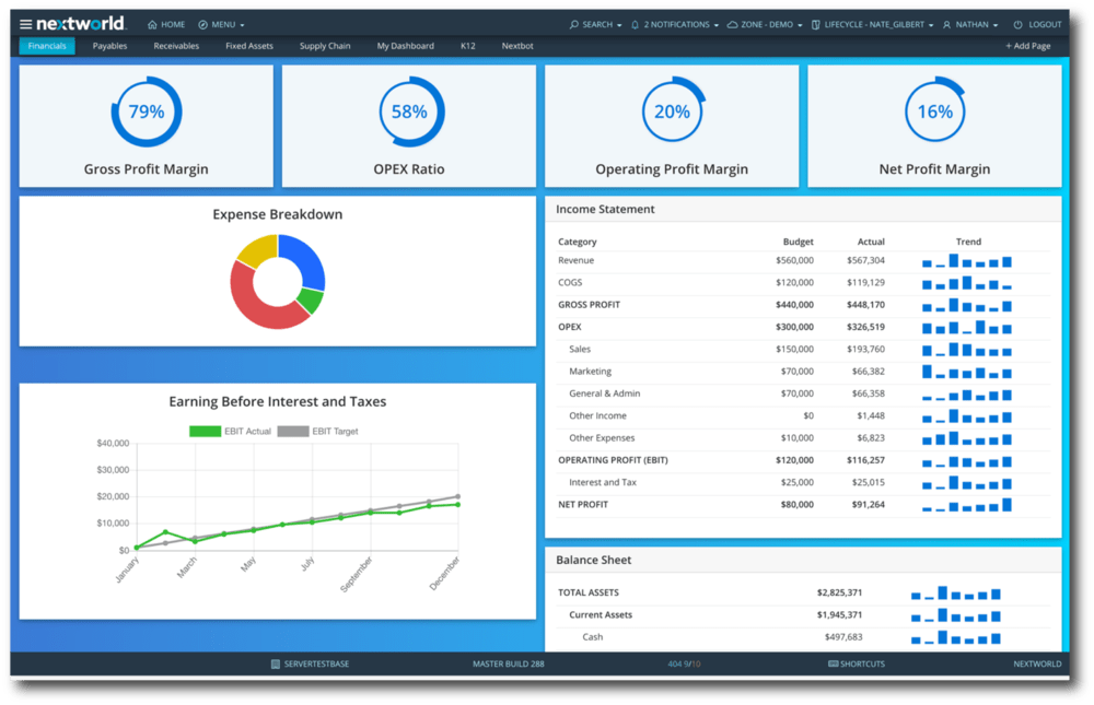 dashboard